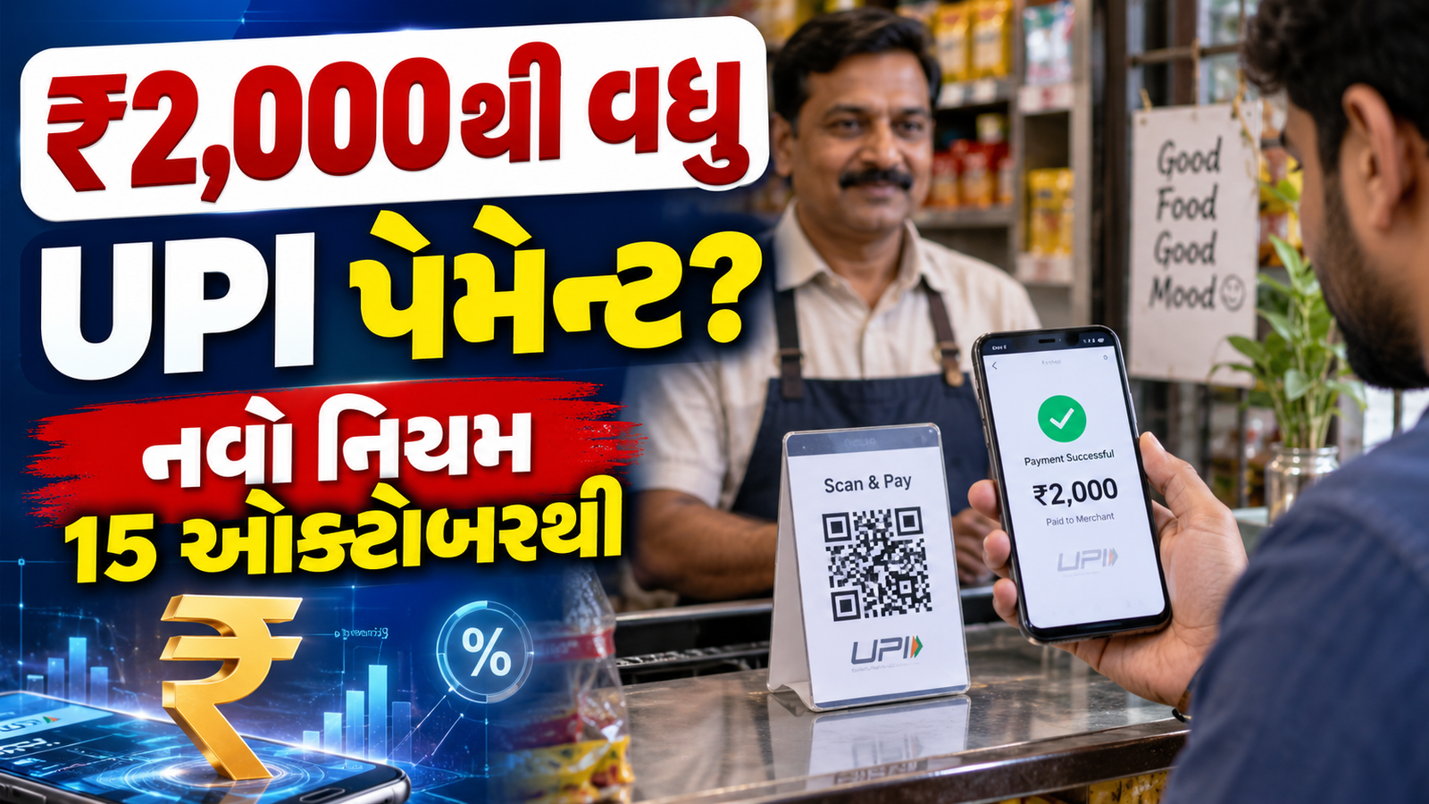UPI Charges New Rules 2026