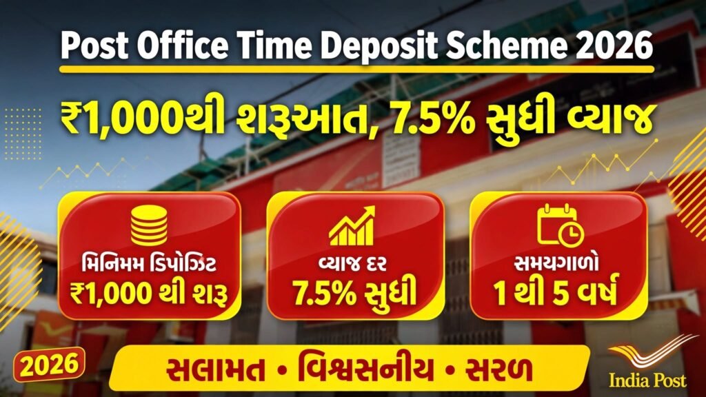 Post Office Time Deposit Scheme 2026